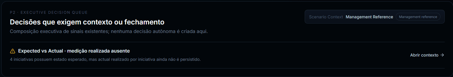 Nexus Executive Decision Queue mostrando contexto de cenário e um item Expected vs Actual com medição realizada ausente.